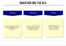 정성조사의 이해 11페이지