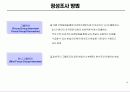정성조사의 이해 12페이지