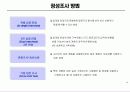 정성조사의 이해 14페이지