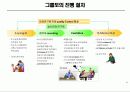 정성조사의 이해 21페이지