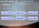 케인스 학파와 통화주의자들의 대결 6페이지