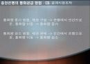 케인스 학파와 통화주의자들의 대결 8페이지