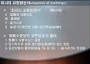 케인스 학파와 통화주의자들의 대결 12페이지