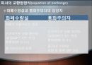 케인스 학파와 통화주의자들의 대결 13페이지