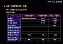 ERP 패키지 39페이지