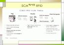 Supply Chain Management 도입 사례 및 응용 사례 18페이지