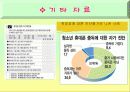 휴대폰사용과 정신건강 22페이지