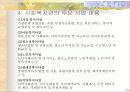 종합사회복지관(발표용파포) 13페이지