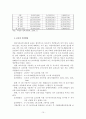[보육정책/보육제도] 세계 각 국의(스웨덴, 미국, 일본) 보육정책의 현황과 우리나라 보육제도의 문제점 및 개선방안 15페이지