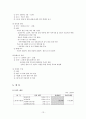 고령화시대의 노인취업센터의 의의와 노인취업센터 방문 조사 소개 13페이지