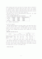 취업여성의 실태와 가정에서 격는 문제점 5페이지