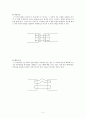 항공기 안전구조(Fail-safe 구조)&날개 구조 2페이지