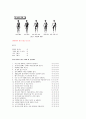 비만 [肥滿, obesity] 관련 2페이지