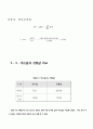 분자량 측정 22페이지