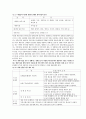 [장애인의 자립생활] 장애인 이동권에 대한 문제제기와 해결방안 9페이지