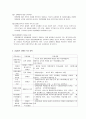 장애인 가족의 실태와 현황 및 장애인 가구의 문제점과 해결책 9페이지
