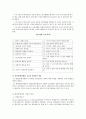 발달장애에 대한 이해와 직업재활의 필요성 및 실태와 문제점 개선방안 4페이지