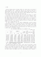 [장애인복지] 장애인 의무 고용제도의 이해와 문제점 및 개선방안 (2007년 최신 레포트) 3페이지