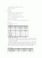 간호학 뇌경색 케이스 16페이지