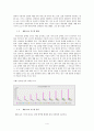 장애인의 삶에 날개를 달아주는 재활 보조기구의 현황, 종류, 문제점, 재활보조기구 활성화 방안 4페이지