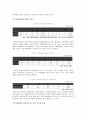 여성장애인의 현황 및 실태와 여성 장애인 복지정책 문제 및 향후 과제 8페이지