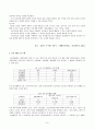 재활교육의 방법과 교육의 중점 및 방향 그리고 우리나라 특수교육의 발전 과제 10페이지
