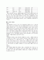 [시청각장애인 복지] 시청각 장애인이 방송 시청 어려움 원인과 그에 대한 대책 7페이지