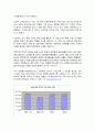 [시청각장애인 복지] 시청각 장애인이 방송 시청 어려움 원인과 그에 대한 대책 10페이지