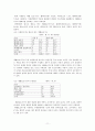 재활보조기구의 개념과 생활에서의 문제점 및 향후 방향 제언 11페이지