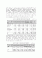 전환교육의 개념과 필요성 및 한국의 전환교육 실태에 대한 문제점 개선방안 - 전환교육의 원리, 전환교육 과정 12페이지