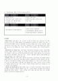 장애인 올림픽과 우리나라 13페이지