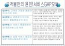 [사회복지 행정론] 서비스의 질 관리 파워포인트 발표자료 22페이지