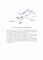 AC Servo Motor의 개요 3페이지