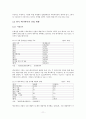 한국 애니메이션 산업의 활성화 방안 연구 11페이지