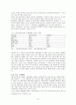 한국 애니메이션 산업의 활성화 방안 연구 12페이지