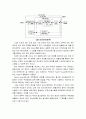 서보 모터 10페이지