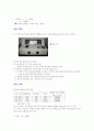 반응속도론-아세톤의 브롬화 반응 6페이지
