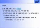 한국과 EU,그리고 미국과의 FTA를 체결의 내용과 전략방향 21페이지