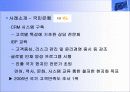 한국과 EU,그리고 미국과의 FTA를 체결의 내용과 전략방향 27페이지