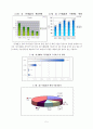[A+평가 레포트]글로벌 무한경쟁시대에 국내생산거점 기업으로 발전을 위한 (주)HJC의 글로벌경쟁력 강화방안 7페이지