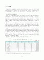 [A+평가 레포트]글로벌 무한경쟁시대에 국내생산거점 기업으로 발전을 위한 (주)HJC의 글로벌경쟁력 강화방안 8페이지