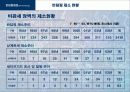 반덤핑 협정과 의의 역사 주요이슈 A+프리젠테이션 자료 11페이지