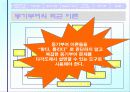동기부여의 과정이론 10페이지