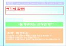 동기부여의 과정이론 11페이지