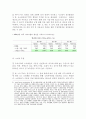 한미 FTA 타결에 따른 경제적 영향 및 기대효과 5페이지