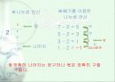 디지털 실험 배정밀 연산 ppt발표자료 20페이지