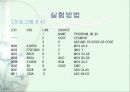 디지털 실험 배정밀 연산 ppt발표자료 22페이지