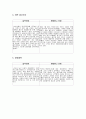 놀부보쌈&원할머니보쌈 11페이지