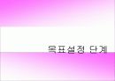 ETUDE 코디네이터(태평양 화장품 중 에뛰드) 4페이지