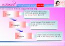ETUDE 코디네이터(태평양 화장품 중 에뛰드) 17페이지